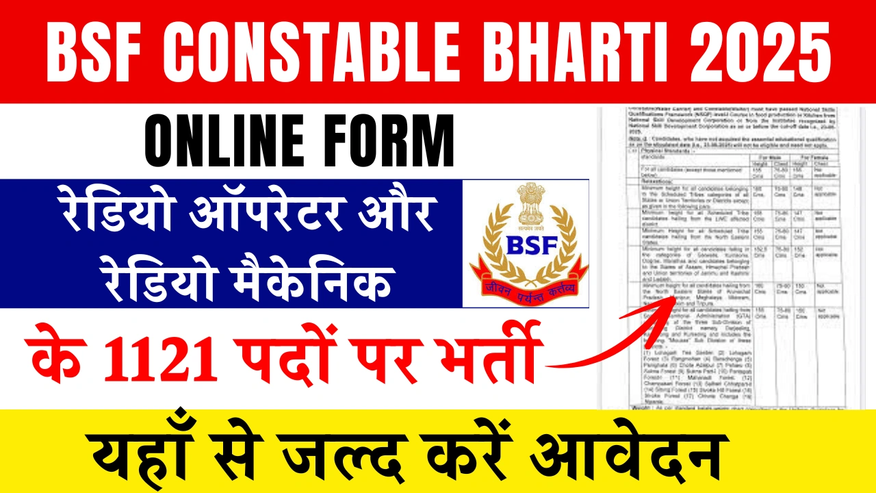 BSF Constable Bharti 2025