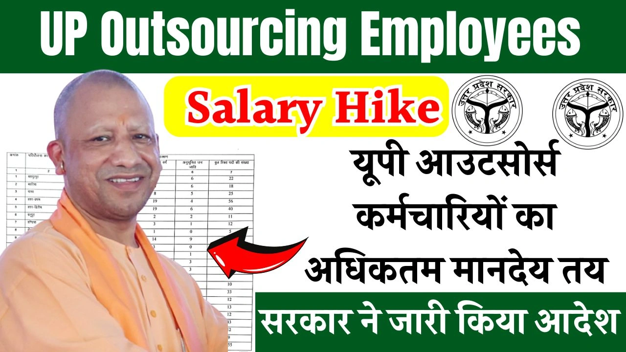 UP Outsourcing Employees Salary Hike