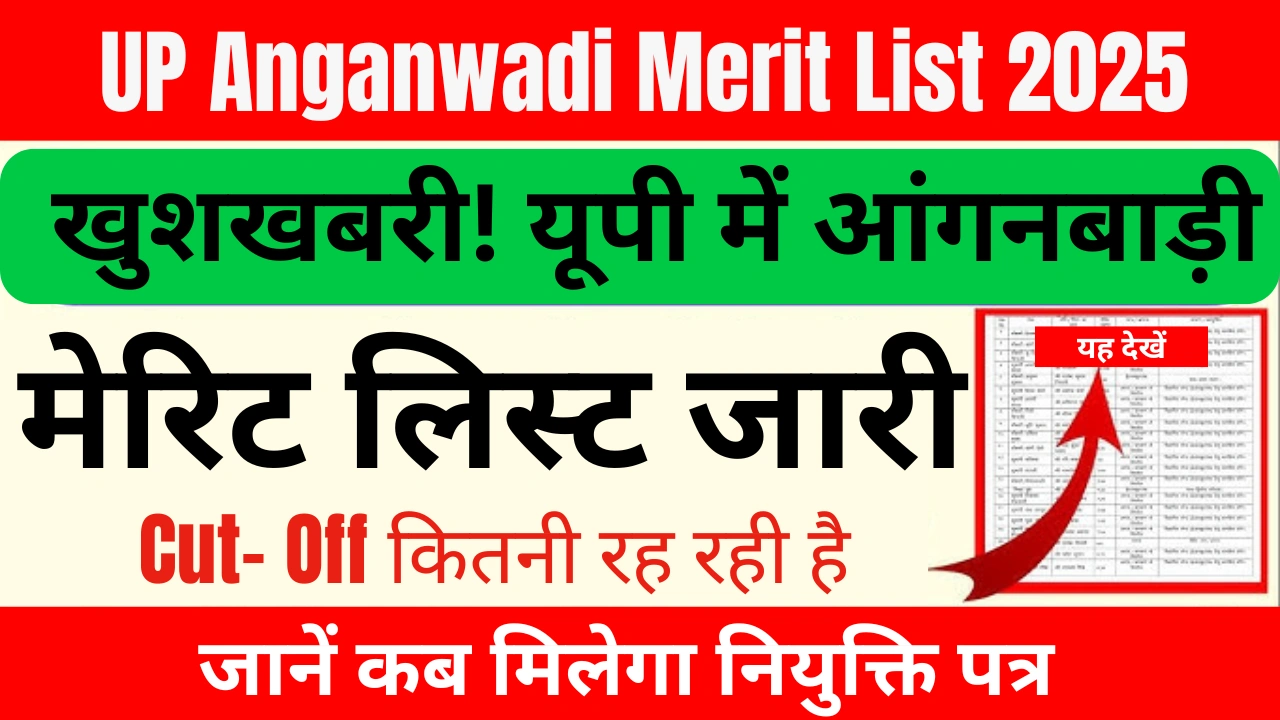 UP Anganwadi Merit List 2025